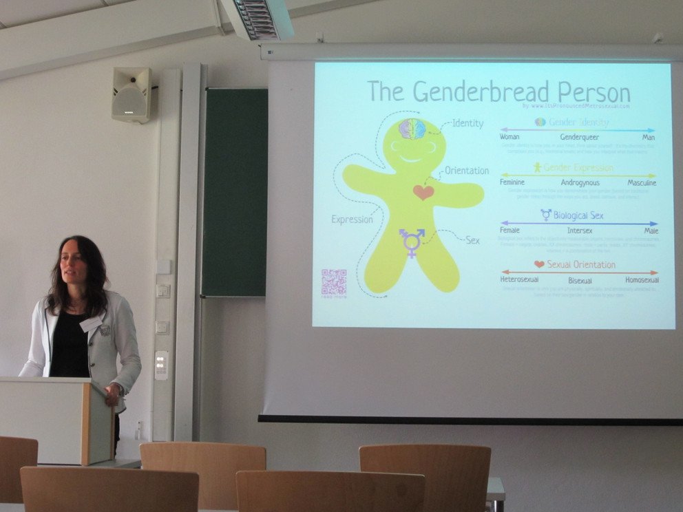 Prof. Dr. Daniela Wawra